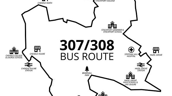 Restore the 307/308